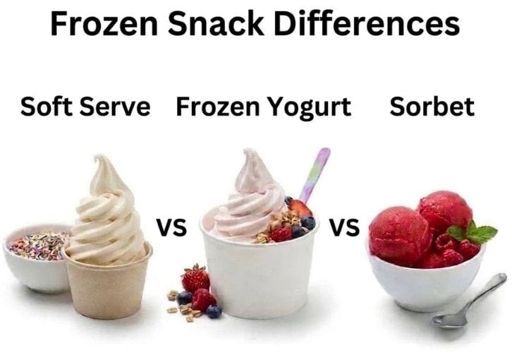 soft serve vs frozen yogurt vs sorbet feat soft serve vs frozen yogurt vs sorbet feat